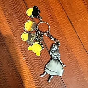 keychains